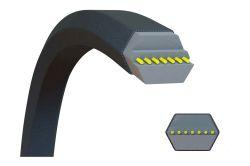 BB Riemen | greengardenparts.de